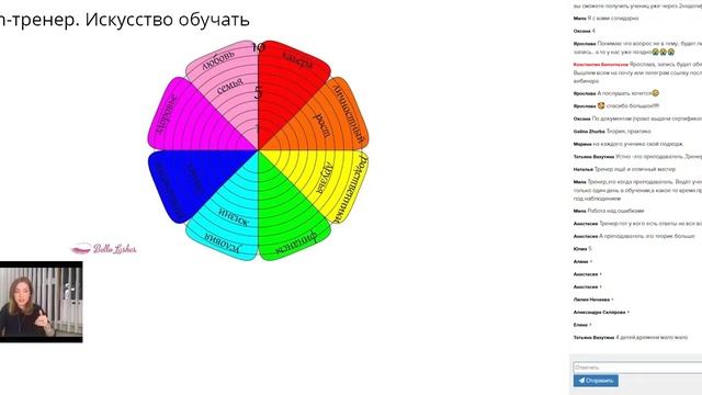 Возможности тренерства. Зачем вам вести свои курсы? смотреть онлайн