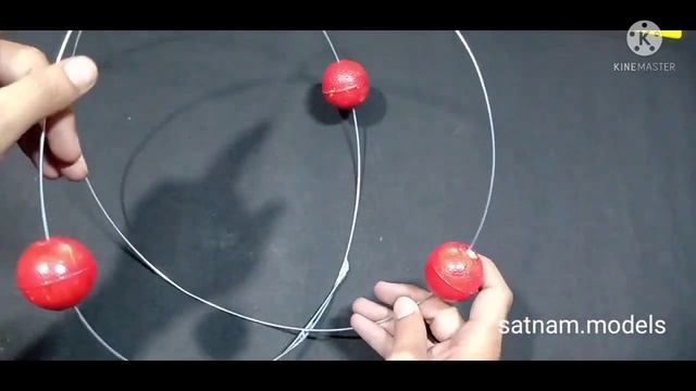 Bohr's Atomic Model || Atom Model For School || Structure Of Atom Model