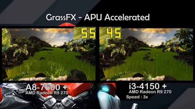 GrassFX A8 7600 VS i3 4150 смотреть онлайн