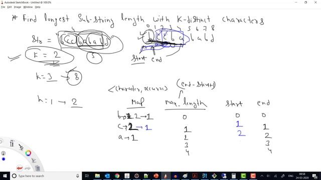 String - 9: Find longest sub-string length with K distinct characters | Java Implementation смотреть онлайн