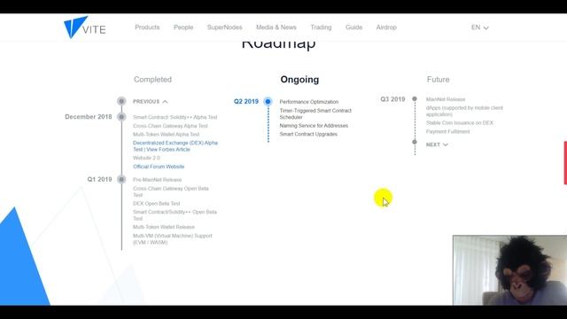 Vite что это такое? Полный обзор смотреть онлайн