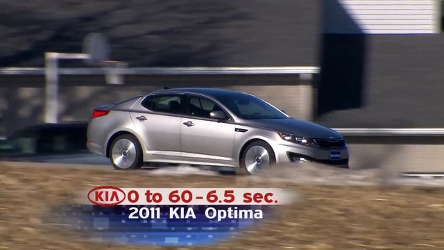 Road Test: 2011 Kia Optima смотреть онлайн