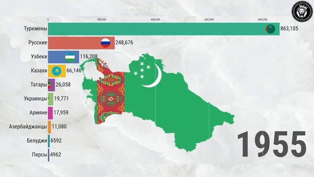 Туркменистан. Этнический состав (1897-2012) [ENG SUB] смотреть онлайн