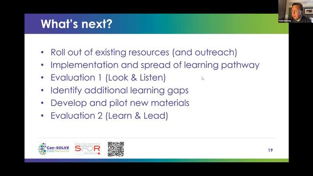 Wabishki Bizhiko Skaanj Learning Pathway смотреть онлайн