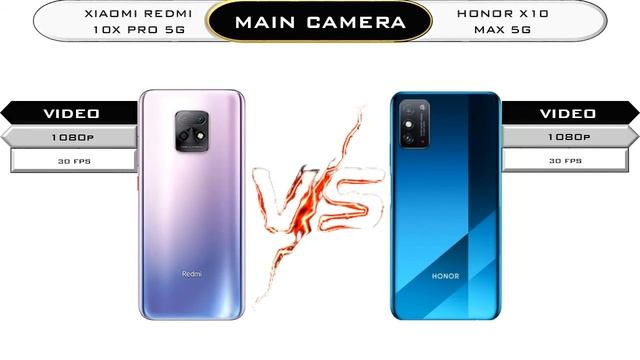 XIaomi Redmi 10X 5G vs Honor X10 Max 5G смотреть онлайн