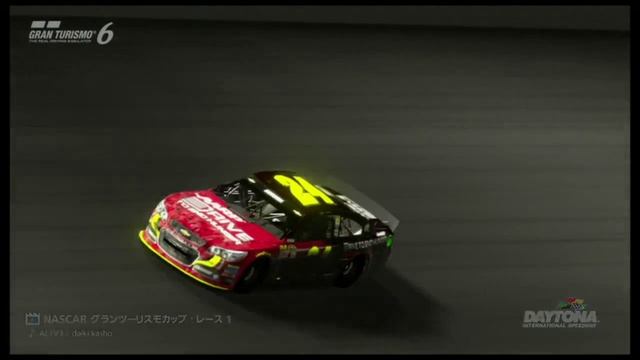 DAYTONA USA Let's Go Away 2014 [GT6] смотреть онлайн