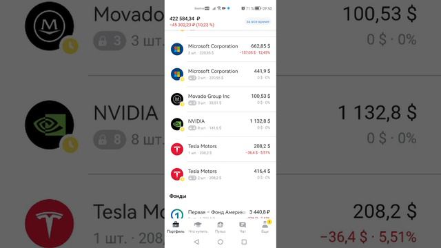 7 ноября 2022 разблокировали ~10% ранее заблокированых иностранных акций на брокерских счетах смотреть онлайн