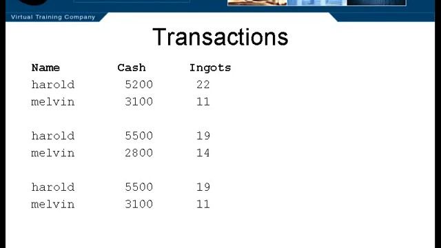 Transactions In Java EE смотреть онлайн