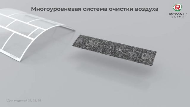 Классические сплит-системы GLORIA UPGRADE ROYAL Clima | Обновленные кондиционеры Глория РОЯЛ Клима смотреть онлайн