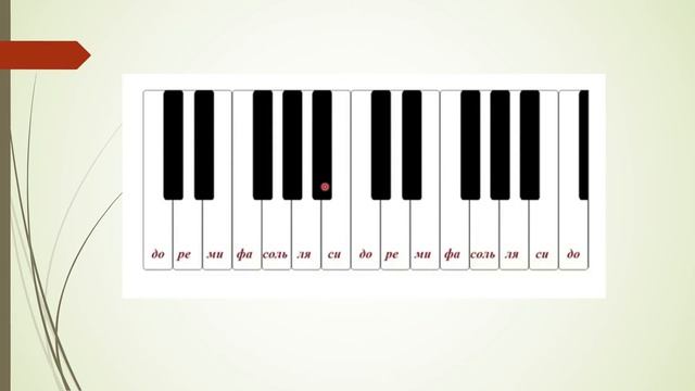 урок 3 класс - 2 шестнадцатых и восьмая смотреть онлайн