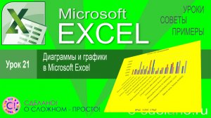 Excel урок 21. Диаграммы и графики в Excel