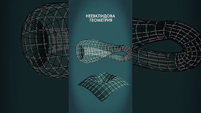Правда ли, что параллельные линии могут пересекаться? смотреть онлайн