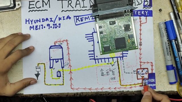 Ecm Repairing Class -3 In English | 40049 Ic Explain | Hyundai/Kia Car Ecm | Bosch ME17.9.11.1 |Ozi