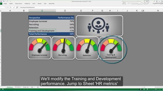 Build Excel HR KPI Dashboard using speedometers - Excel Template смотреть онлайн