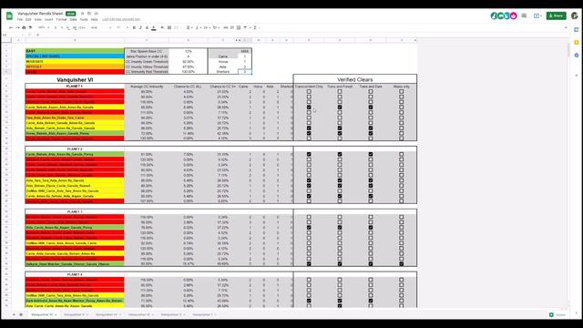 Vanquisher 1 SFX  Forest And Trans Clear And Reroll Sheet Update