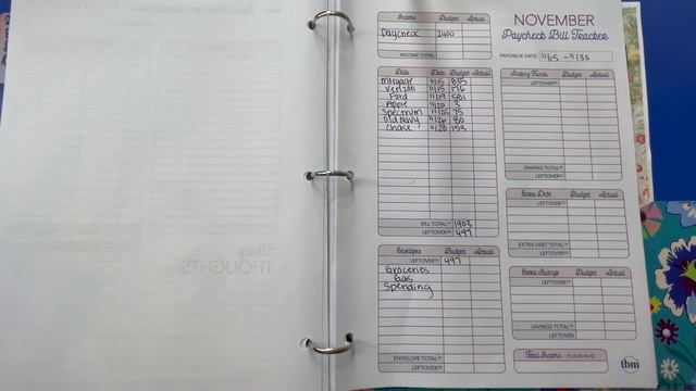 Budget With Me | November Second Paycheck Budget| Using TBM Worksheets | Debt Free Journey!! смотреть онлайн