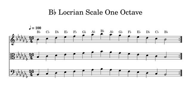 B♭ B Flat Locrian Scale One Octave at 100bpm Backing Track BnW смотреть онлайн