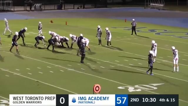 when a Canadian high school plays football against IMG Academy... смотреть онлайн