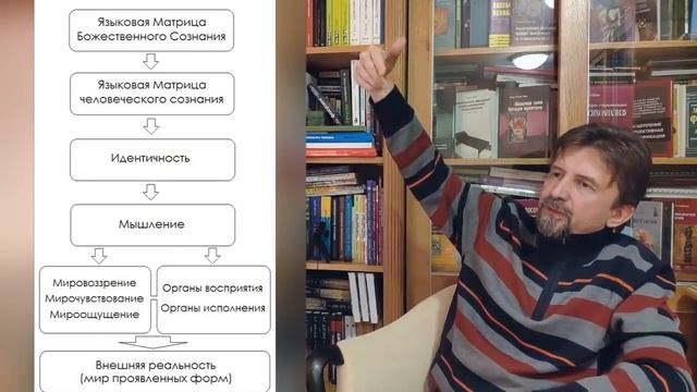 Встреча "Человек Эпохи Лисы и Человек Эпохи Волка". смотреть онлайн