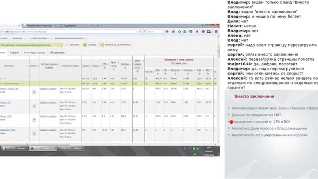 Вебинар Alytics: аналитика и управление ставками. Анонс автоматических правил в Alytics смотреть онлайн
