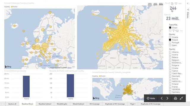 POWER BI USE FOR NETWORK DESIGN смотреть онлайн