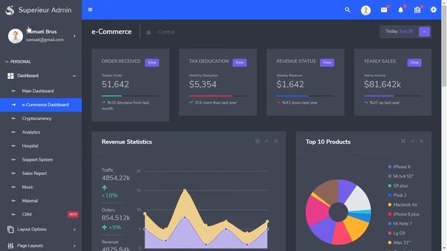 E Commerce Dashboard Bootstrap Admin Template With Dark Theme
