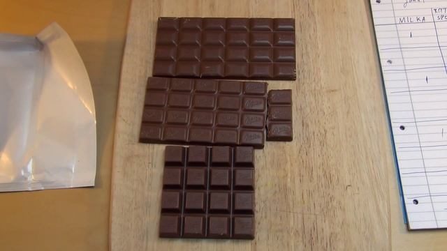 Alpenmilch Battle Mika Vs Ritter Sport Vs LIDL