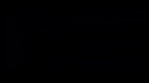 Обзор на пневматический автомат Калашникова Stalker S47