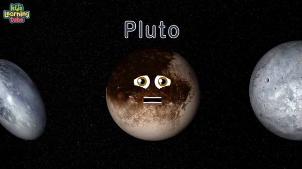 What Is The Sun? | All About Our Solar System