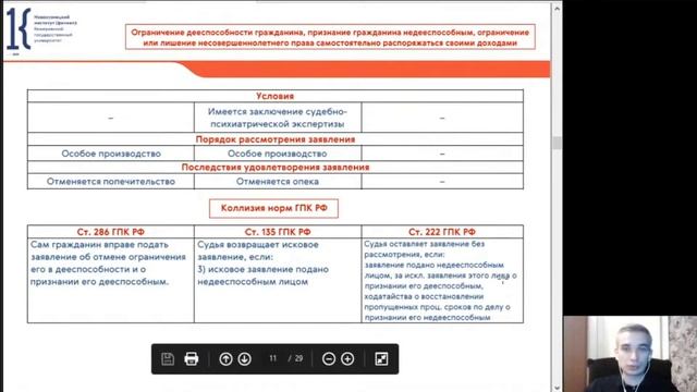 ГПП (ОФО). Тема № 2 (часть 2). Особое производство. Производство с участием иностранных лиц смотреть онлайн