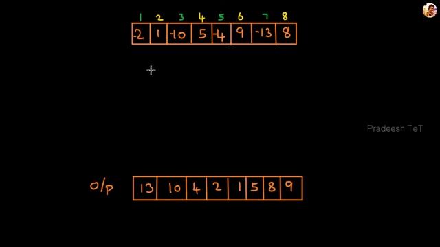 Sort Odd position numbers in descending & Even position numbers in Ascending order - ZOHO question смотреть онлайн
