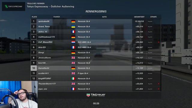 Gran Turismo Sport - Rennen B/Red Bull Ring Action!| Road to Platinum #04 [GER] смотреть онлайн