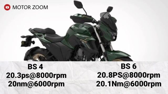 Yamaha FZ25?Complet Malayalam Expectation Review And Features BS6 2020 смотреть онлайн