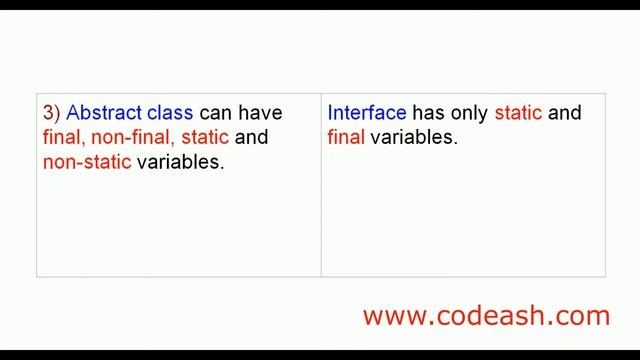 Difference between abstract class and interface смотреть онлайн
