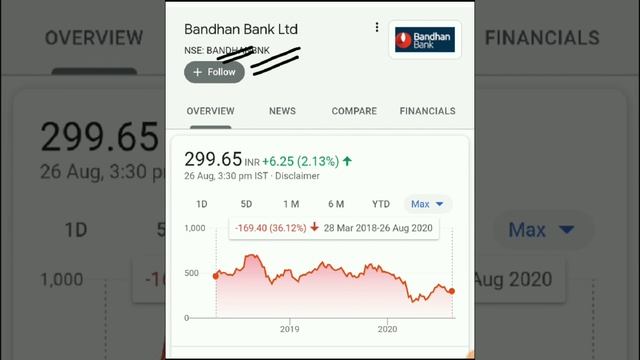 1 महीने से गिर रहा है, डिलीवरी दबाकर हो रही है, तेजी से भाग सकता है смотреть онлайн