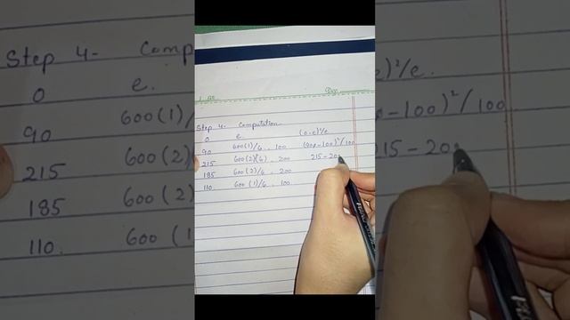 chi square test/ goodness of fit for proportion/ small sample test смотреть онлайн