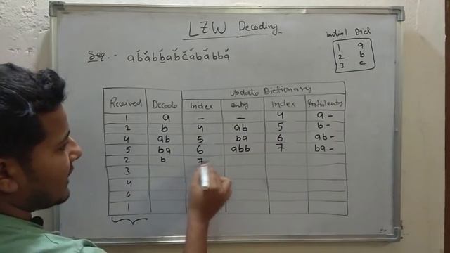 18. LZW Decoding | Data Compression смотреть онлайн