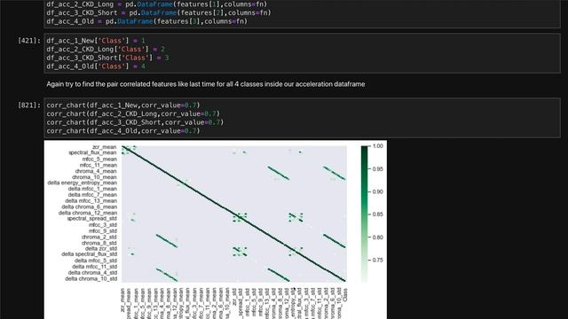 Python Machine Learning Audio Analyze with pyAudioAnalysis смотреть онлайн