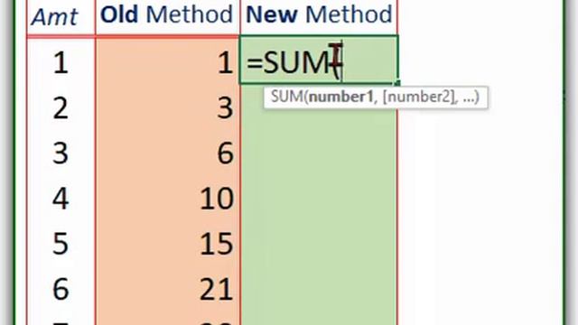 3. How to Calculate Cumulative SUM in Ms-Excel I Using Elastic Cell Reference #1MinuteSnippets смотреть онлайн