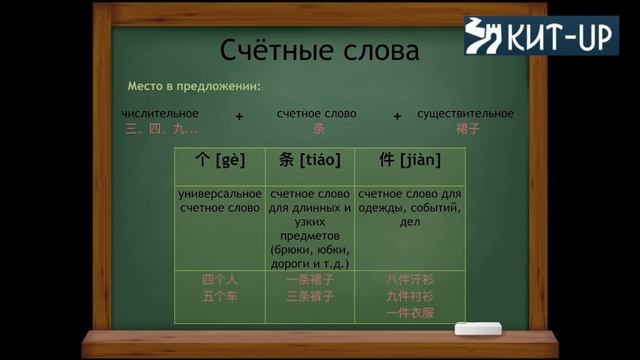 Счетные слова | Грамматика | КИТ-UP смотреть онлайн