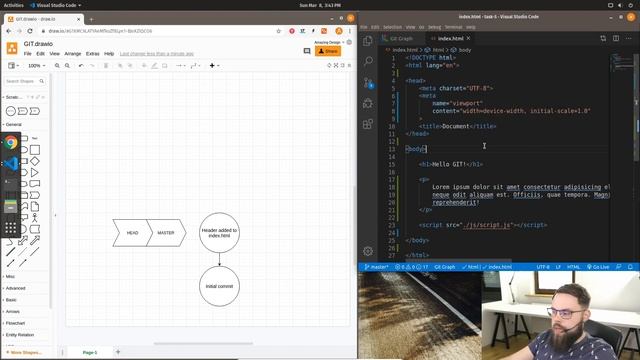 CodeRoad,pl przykładowa lekcja | Moduł 5 GIT i Linux | 13. Diagram poruszania się HEAD i master смотреть онлайн