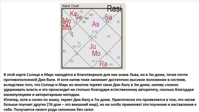 Астрология SSS1. БК Урок 14 - Шад-бала и Авастхи (Тушкин)