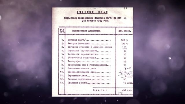 Спецшкола ЦК КП(б) Карело-Финской ССР смотреть онлайн