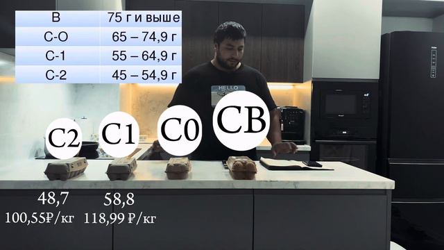 Какие яица выгоднее брать С1 С2 С0 СВ ? Как обманывают нас производители. смотреть онлайн