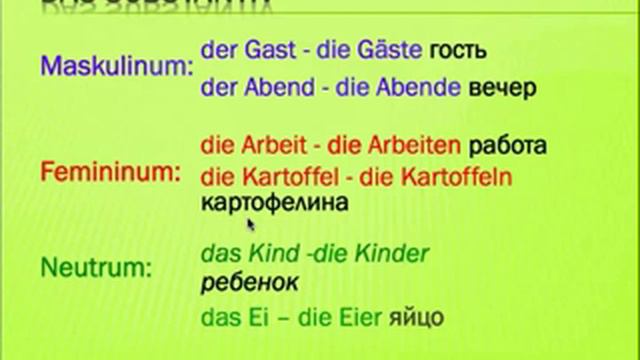 Немецкий. Существительное - Substantiv. Урок 8