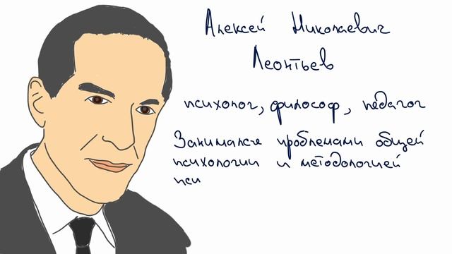 Леонтьев Алексей Николаевич смотреть онлайн