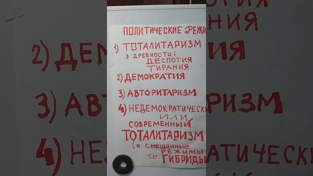 ПОЛИТИЧЕСКИЙ РЕЖИМ: СУЩНОСТЬ, СТРУКТУРА МОДЕЛИ VID 20210411 104656 смотреть онлайн