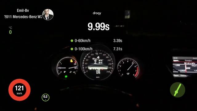 C180 W204 M271 Stage 2