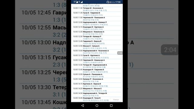 Стратегия на Настольный Теннис. смотреть онлайн