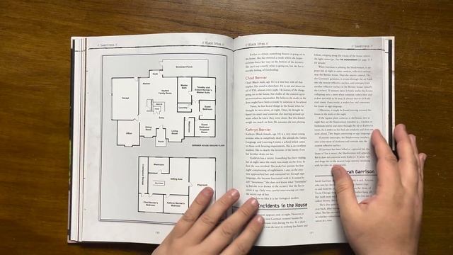 Black Sites - Sweetness for Delta Green the roleplaying game by Arc Dream Publishing смотреть онлайн